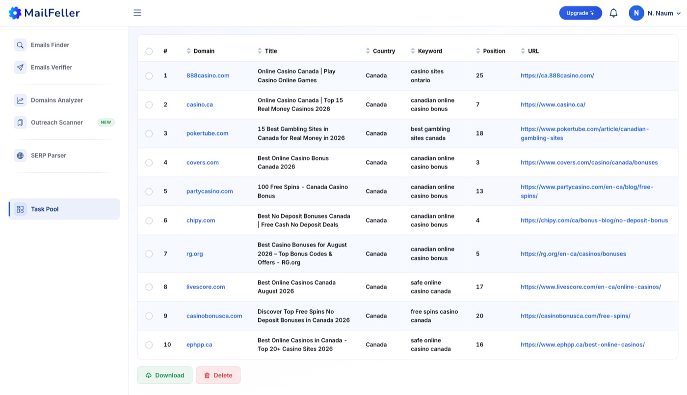 Результати SERP Parser: домени, тайтли, ключі, позиції