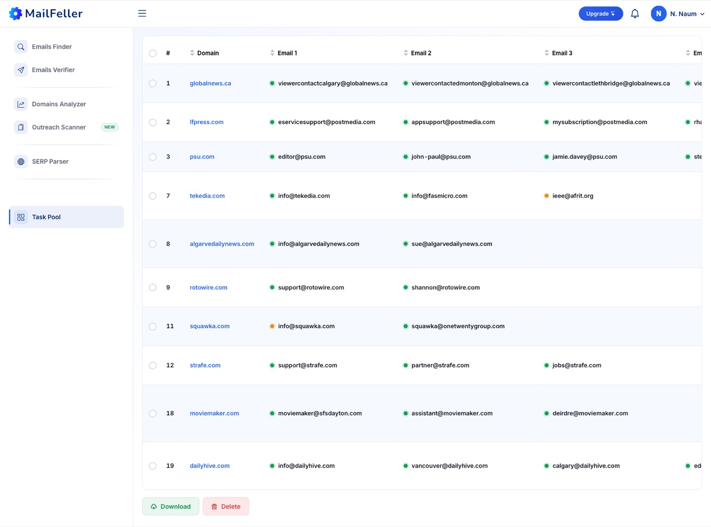 Результати Emails Finder: знайдені пошти зі статусом